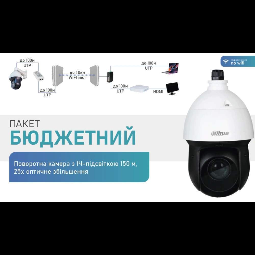 Комплект Dahua Warkit Wi-Fi, фото №1