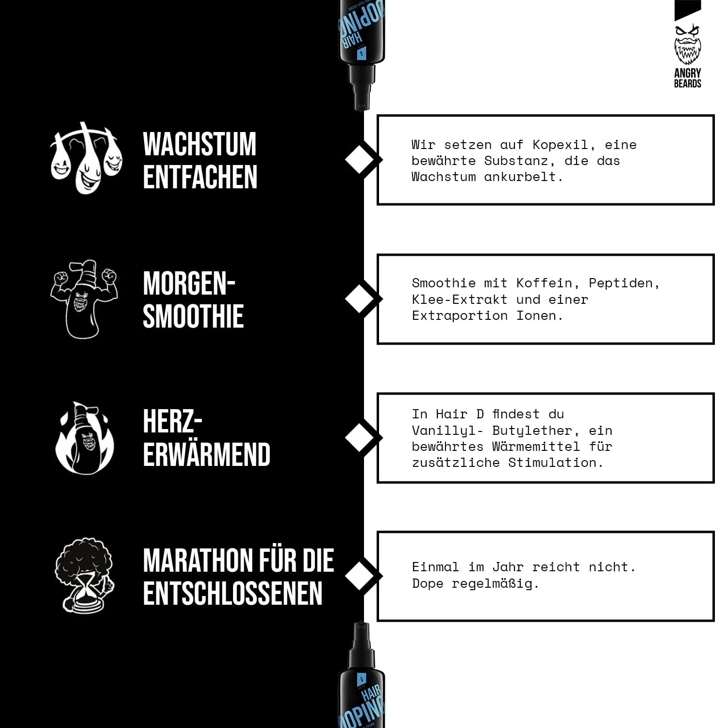 Сироватка для росту волосся Angry Beards Hair Doping Біотин, Кофеїн та Натуральні Олії 100 мл, фото №3