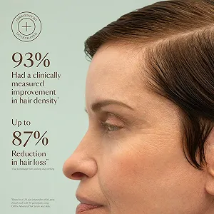 Сыворотка VEGAMOUR Gro+ Advanced для волос | Улучшает густоту волос, уменьшает выпадение и способствует сбалансированной коже головы | Для заметных признаков истончения волос | Формула без отдушек, веганская synthetic.ua - Фото 1