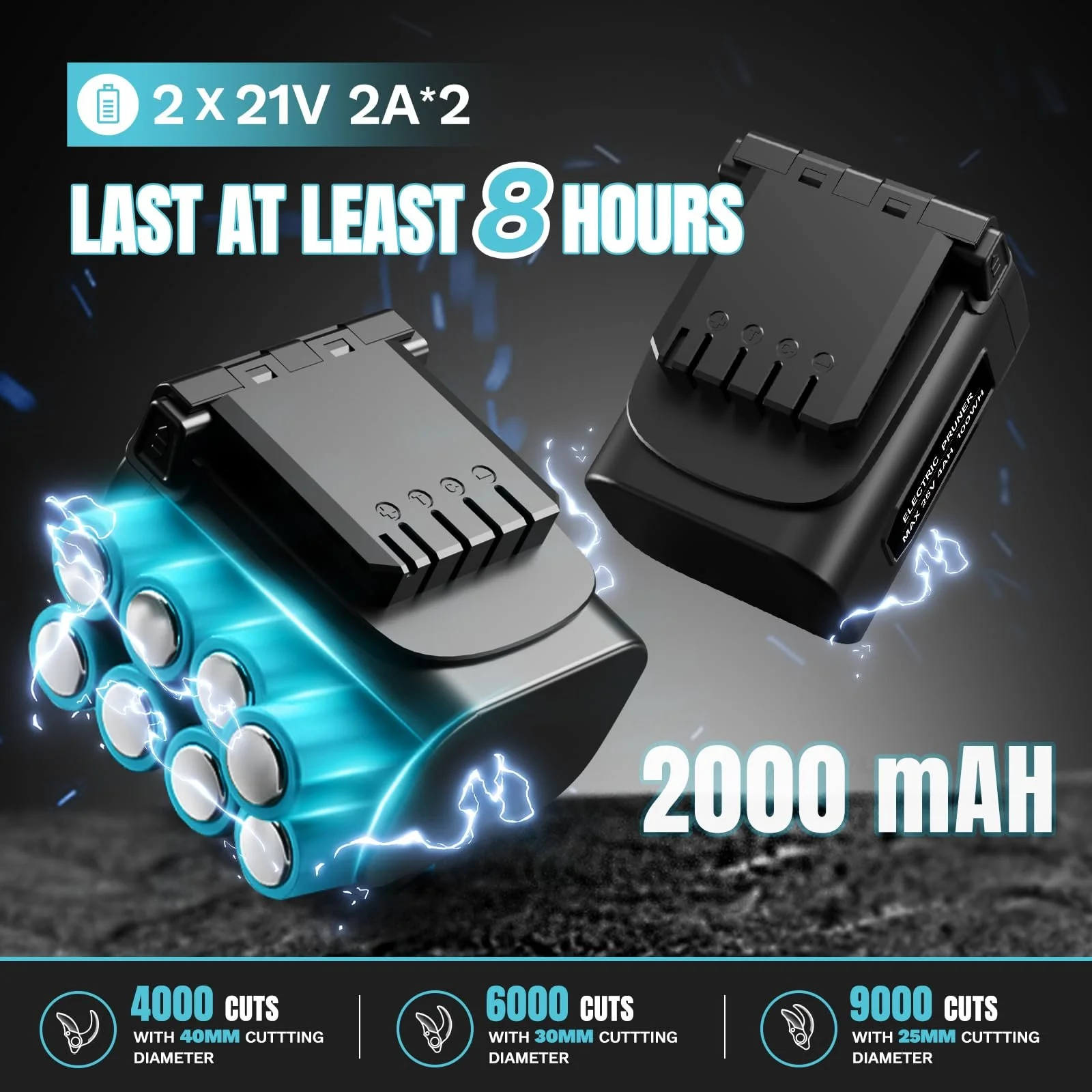 Секатор акумуляторний SOOJOOK 8605PRO 40 мм 1050 W 21 V, фото №4