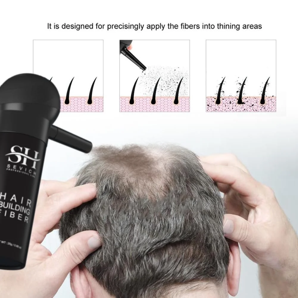 Аплікатор-спрей Sevich для пляшок 12 г/25 г, фото №3