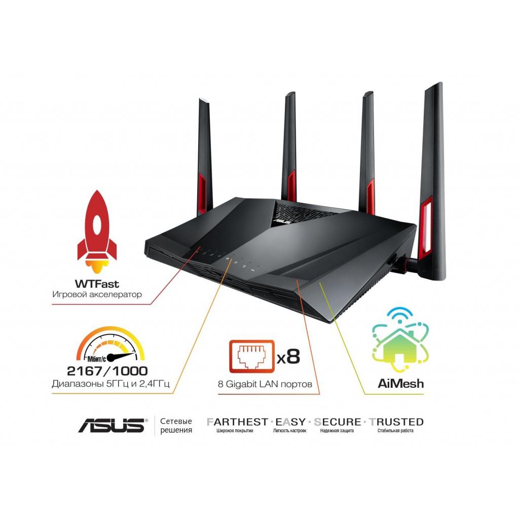Маршрутизатор Asus rt-ac88u RT-AC88U, фото №4