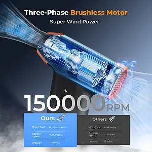 Електричний повітродувка  K&F Concept 2-в-1 150000 RPM 5000 mAh для PC камери та авто synthetic.ua - Фото 1