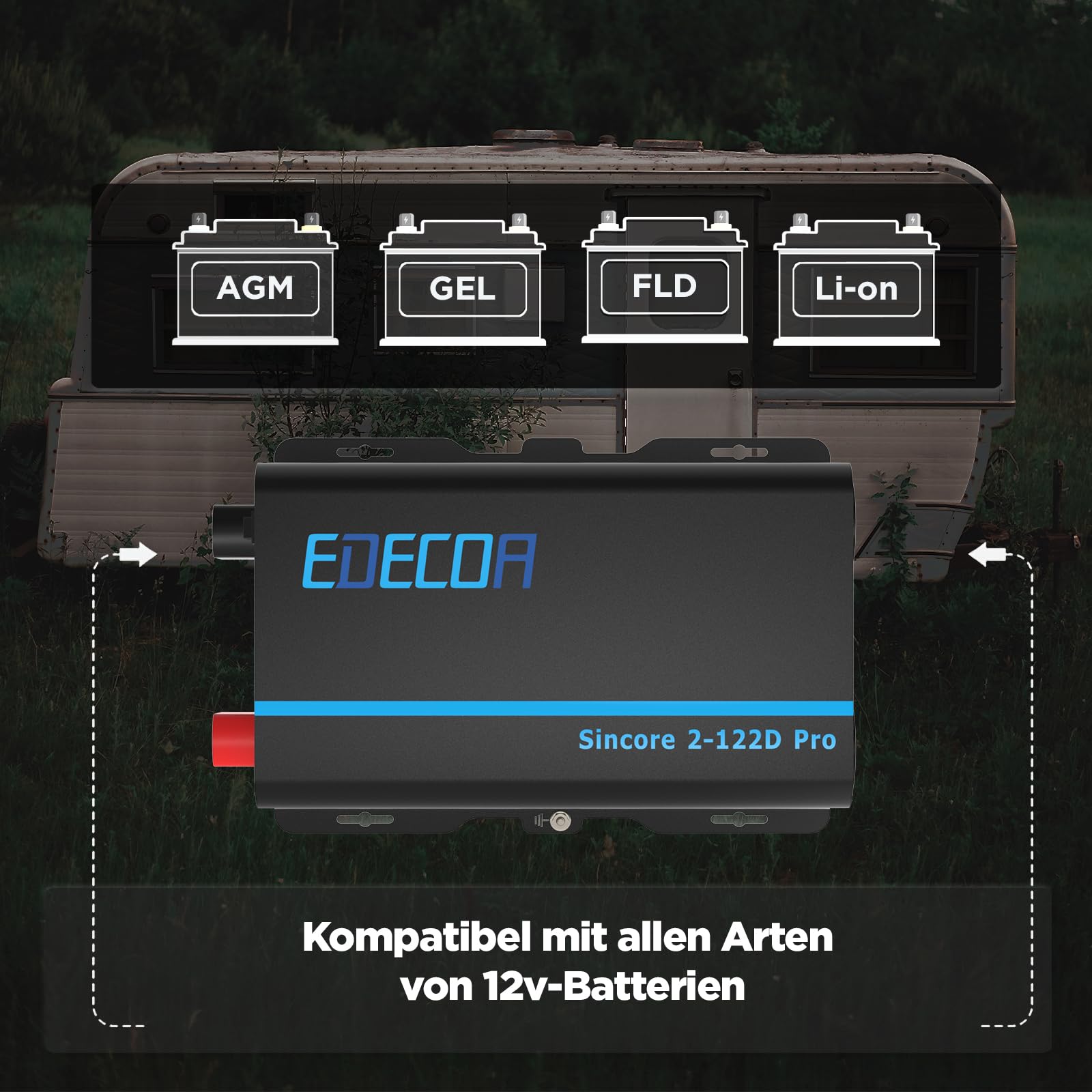 Інвертор EDECOA Перетворювач напруги Чистої Синусоїди 12 В 230 В LCD 2X USB та дистанційне керування 1200 Вт, короткочасний пік 3000 Вт, фото №4