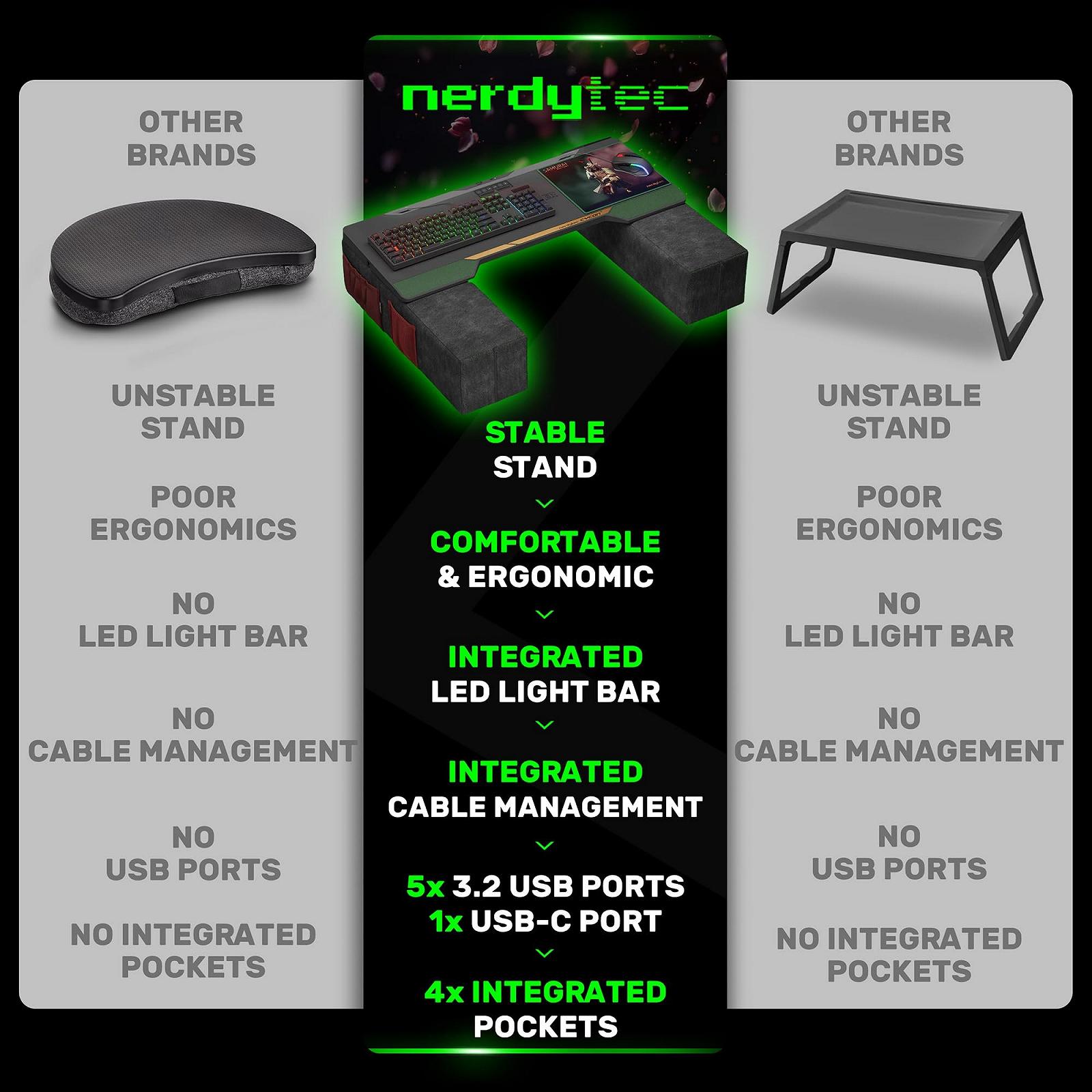 Підставка для ноутбука Couchmaster CYCON

Samurai Edition з Horizonlight Bar, Ultimate Ergonomic USB Hub, ігровий стіл для дивана та ліжка, сумісний з усіма клавіатурами та мишами, ноутбуками, ПК, колір: червоно-чорний, фото №6