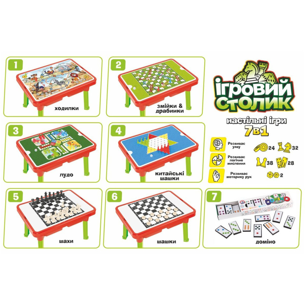 Детский столик Набор настольных игр Технок 9604TXK Развивающий игор 7, фото №5