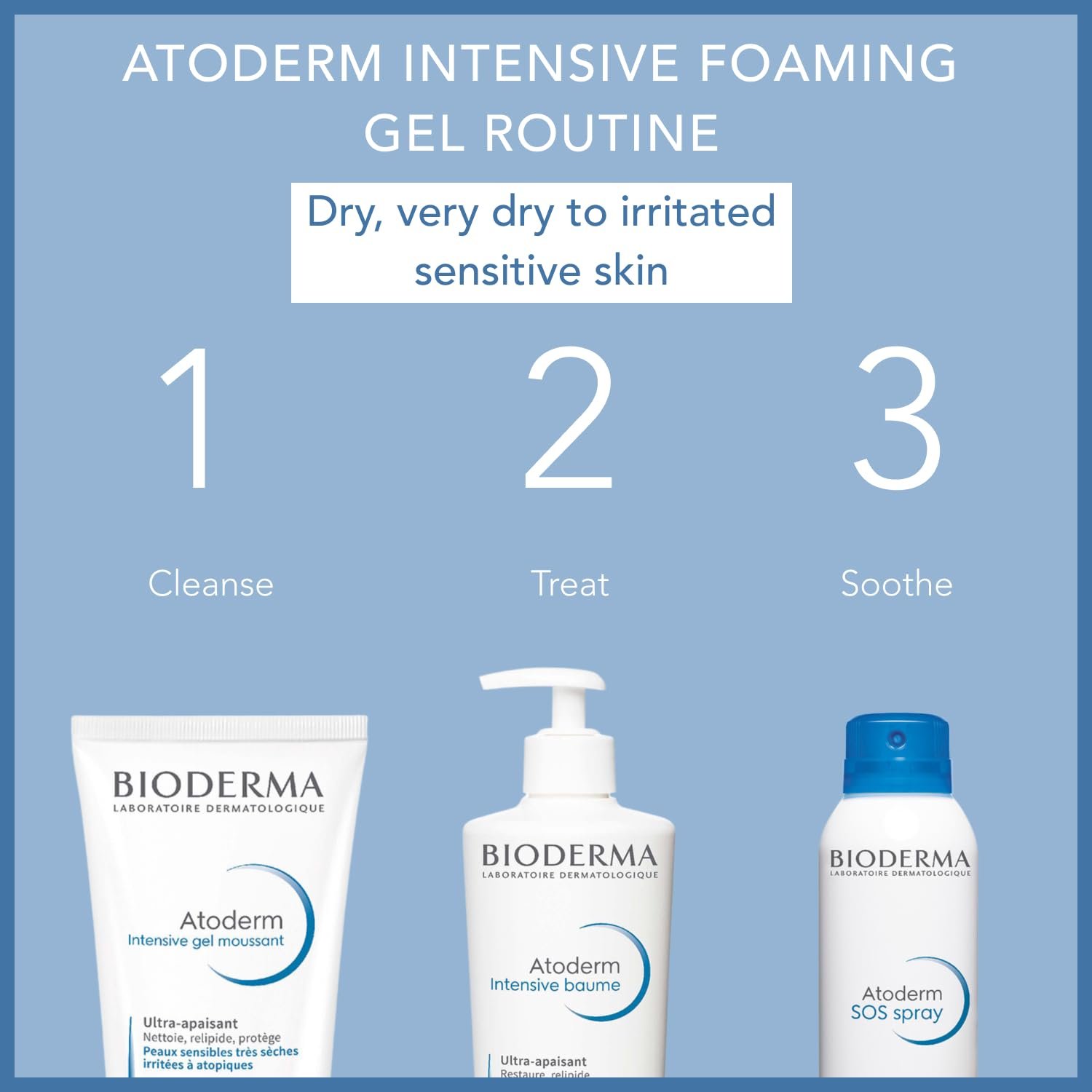 Гель-піна BIODERMA Atoderm Intensive очищувальна 500 мл, фото №4