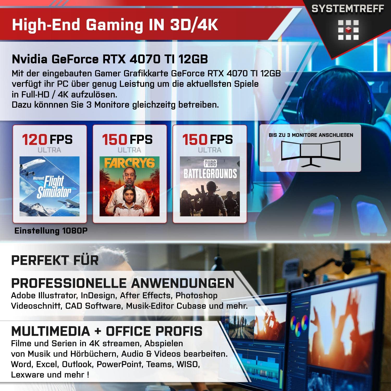 Комп'ютер SYSTEMTREFF High-End Gaming AMD Ryzen 9 7950X3D 16x5.7GHz | Nvidia GeForce RTX 4070 Ti 12GB DX12 | 1TB M.2 NVMe | 32GB DDR5 RAM | WLAN, фото №5