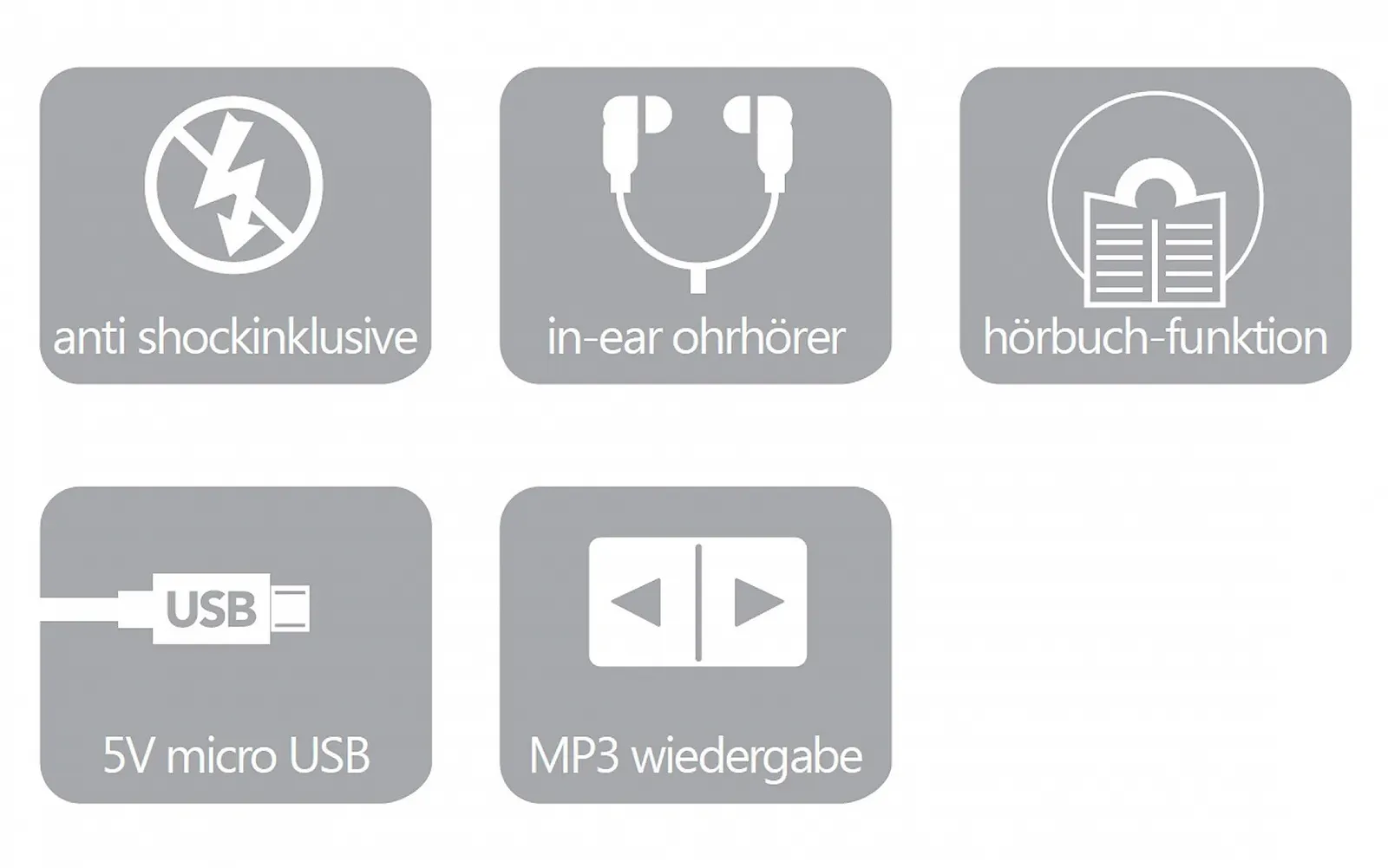 Портативный проигрыватель Silva Schneider MCD50 CD, CD-R, CD-RW, MP3, фото №2