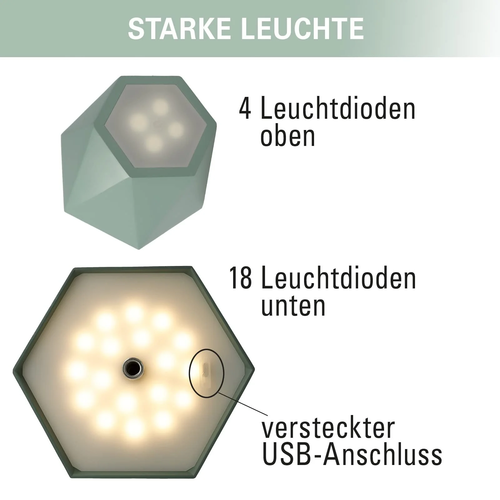 Настільна лампа Clauss Clauss 10010 LED USB Акумуляторна Бездротова з димером Металева IP54 Зелена, фото №3