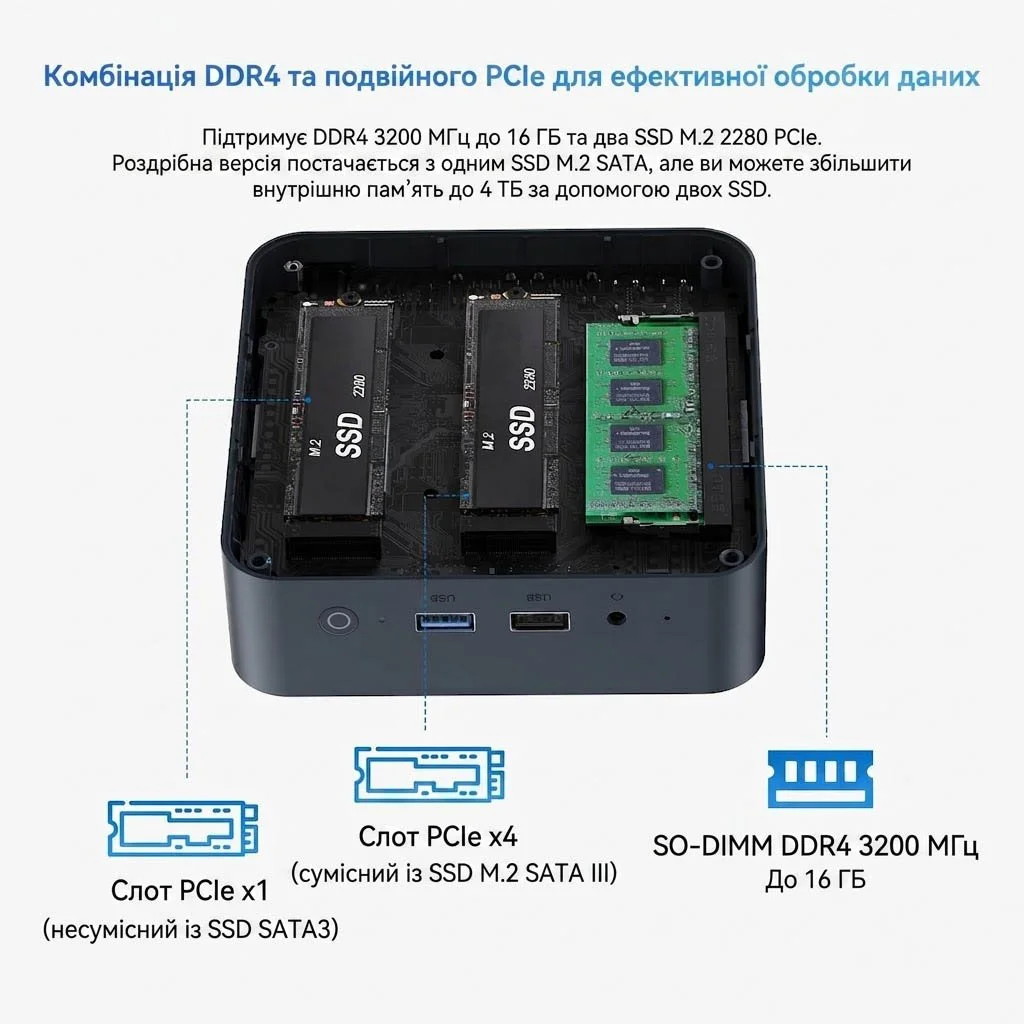 Міні ПК TRIGKEY Key N150 / Intel Twin Lake N150 / RAM 16GB / SSD 512GB / Intel UHD Graphics / 2 x HDMI / 2 x LAN / Wi-Fi 5 / Bluetooth 5.0 / Windows 11 Pro / Сірий, фото №4 Міні ПК TRIGKEY Key N150 / Intel Twin Lake N150 / RAM 16GB / SSD 512GB / Intel UHD Graphics / 2 x HDMI / 2 x LAN / Wi-Fi 5 / Bluetooth 5.0 / Windows 11 Pro / Сірий, фото №4