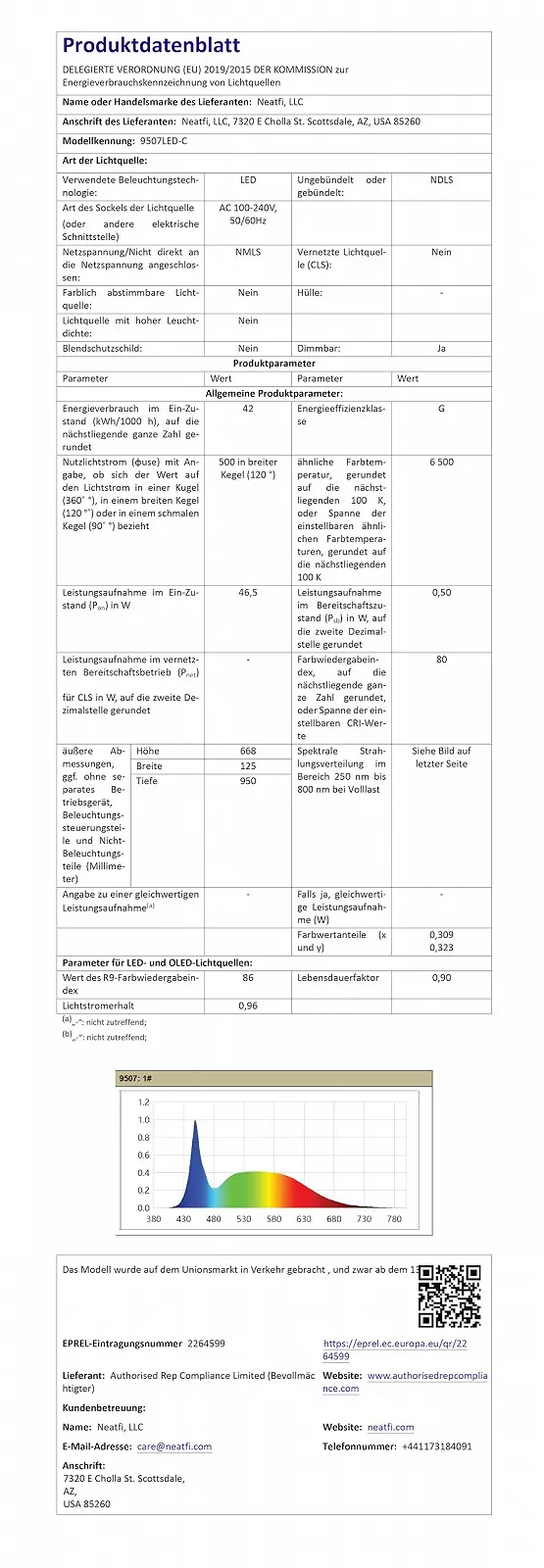 Настільна лампа Neatfi LED 3500 люмен 45 Вт 26 дюймів Wide Shade (White), фото №8