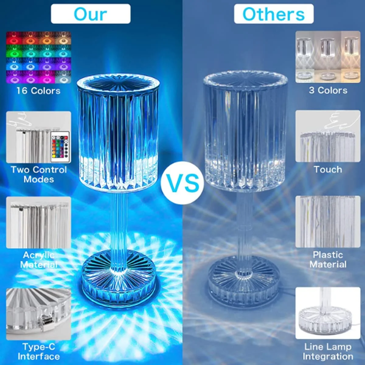 Настільна лампа OKSANO Crystal Diamond LED сенсорна димована 16 кольорів 4 режими пульт RGB, фото №3