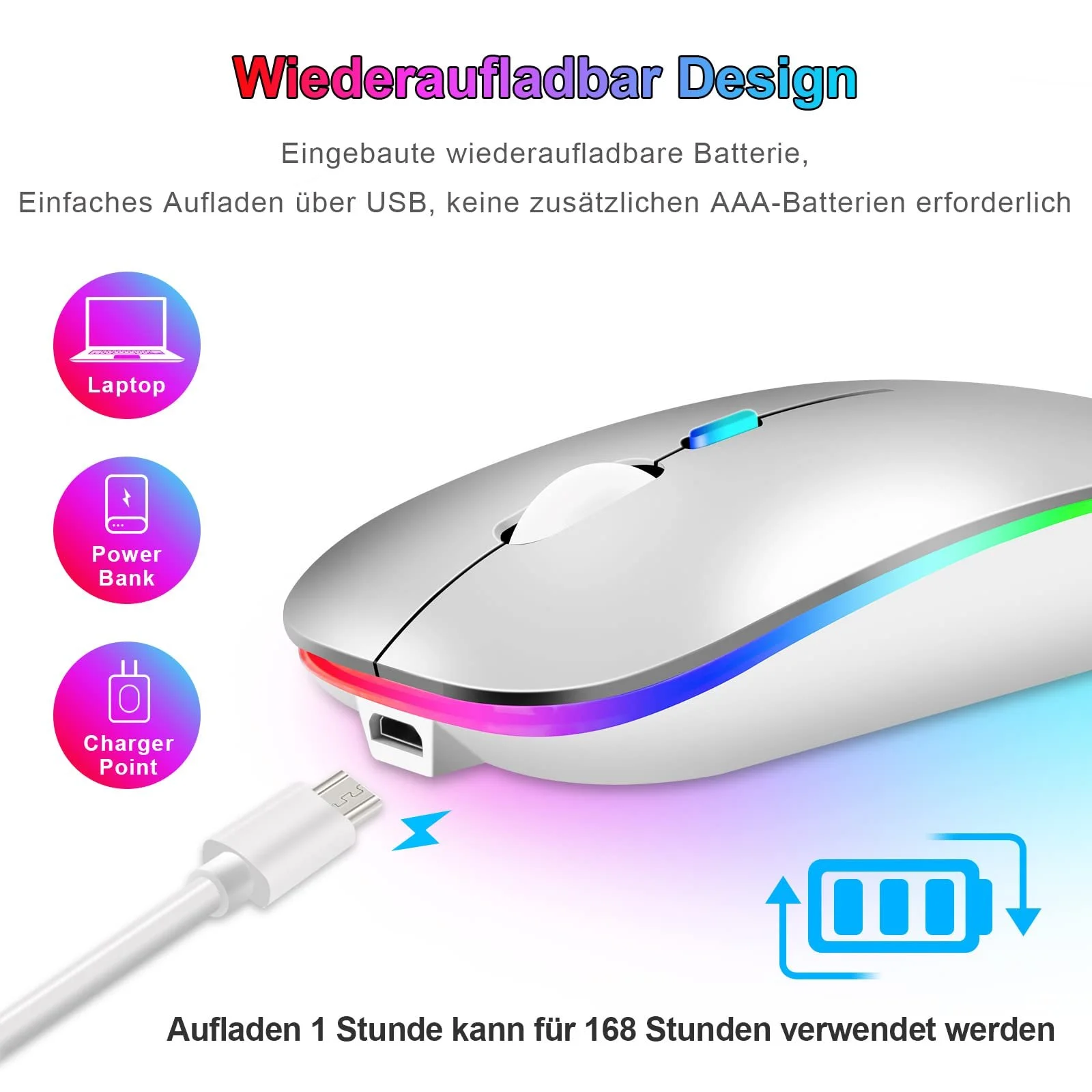 Мышь Bluetooth Беспроводная (Bluetooth 5.1 + USB 2.4 GHz) LED Двухрежимная Перезаряжаемая Оптическая Офисная Беспроводная Мышь для Ноутбука MacBook Air Pro, iPad, ПК, Компьютера, Настольного компьютера, Мышь с Адаптером USB C, фото №2 Мышь Bluetooth Беспроводная (Bluetooth 5.1 + USB 2.4 GHz) LED Двухрежимная Перезаряжаемая Оптическая Офисная Беспроводная Мышь для Ноутбука MacBook Air Pro, iPad, ПК, Компьютера, Настольного компьютера, Мышь с Адаптером USB C, фото №2