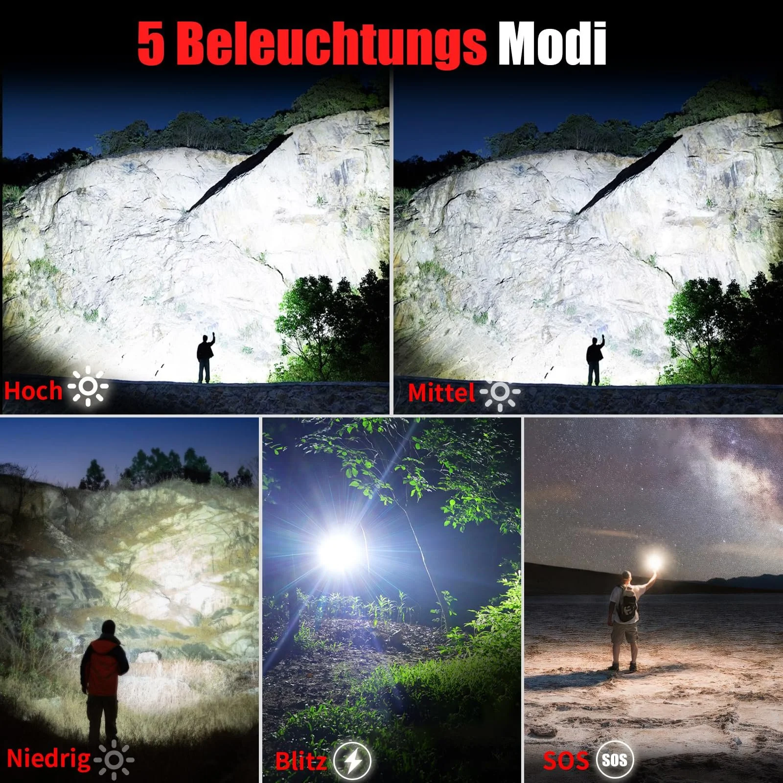 Ліхтар Shadowhawk XHP160.2 LED Надзвичайно яскравий 550 000 люмен USB акумуляторний тактичний Живлення від батареї IP67 Водонепроникний для кемпінгу (з батареєю), фото №3