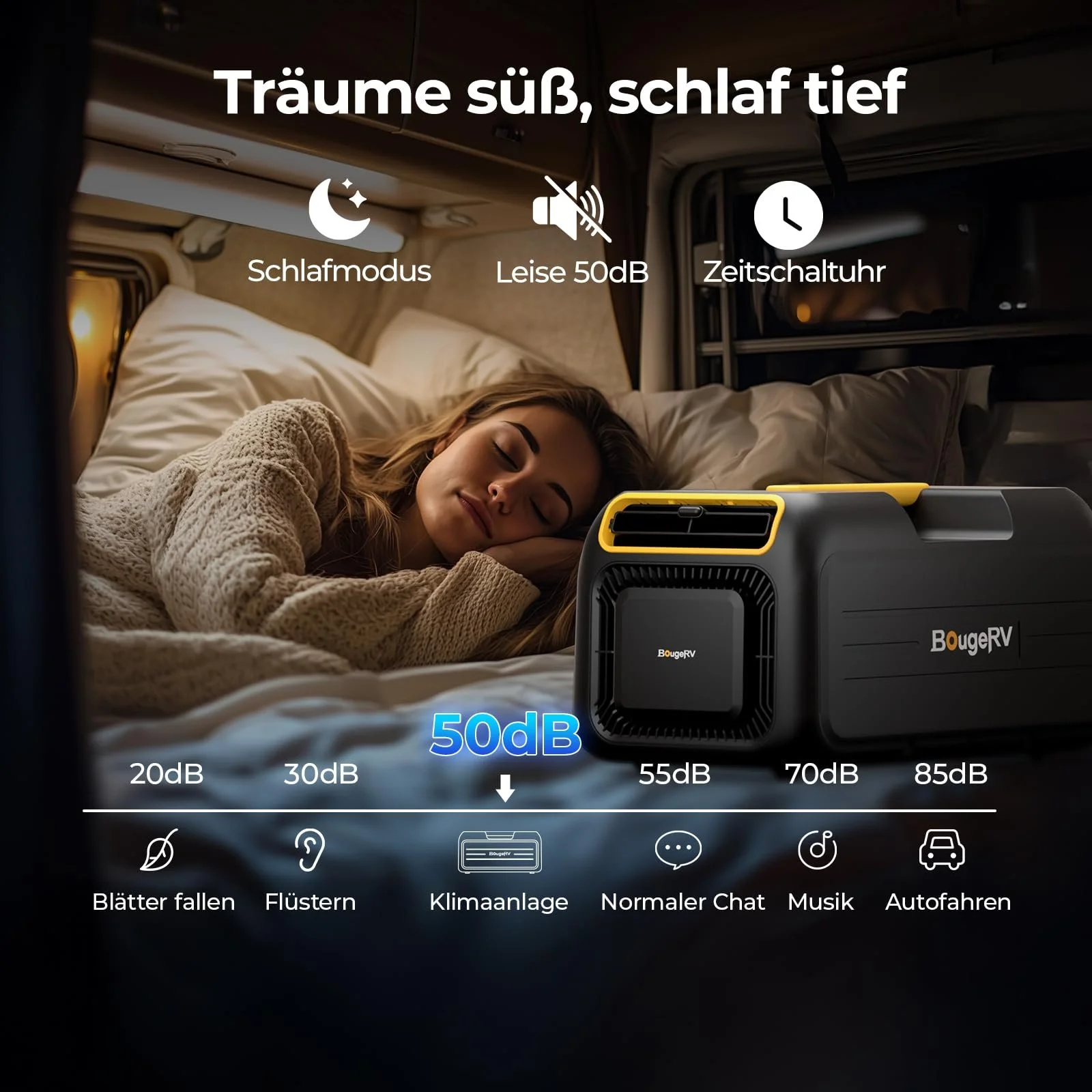 Мобильный кондиционер BougeRV 3500 BTU с зарядной станцией 2008Wh 5-в-1 AC 100V-240V 15 секунд быстрого охлаждения Мини с ручкой, фото №6