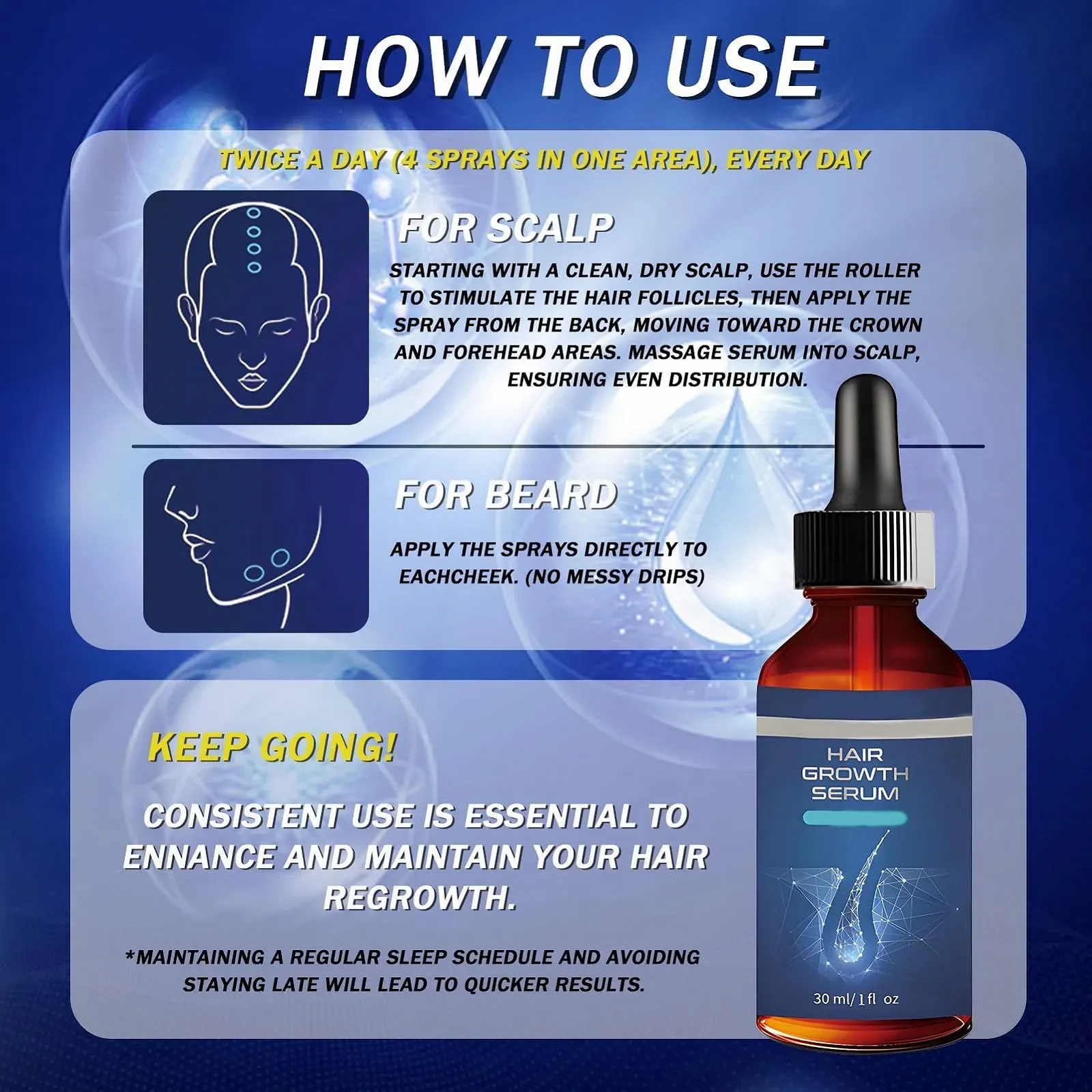 Сироватка для росту волосся з роликом 0,5 мм, сироватка проти випадіння волосся, фото №6 Сироватка для росту волосся з роликом 0,5 мм, сироватка проти випадіння волосся, фото №6