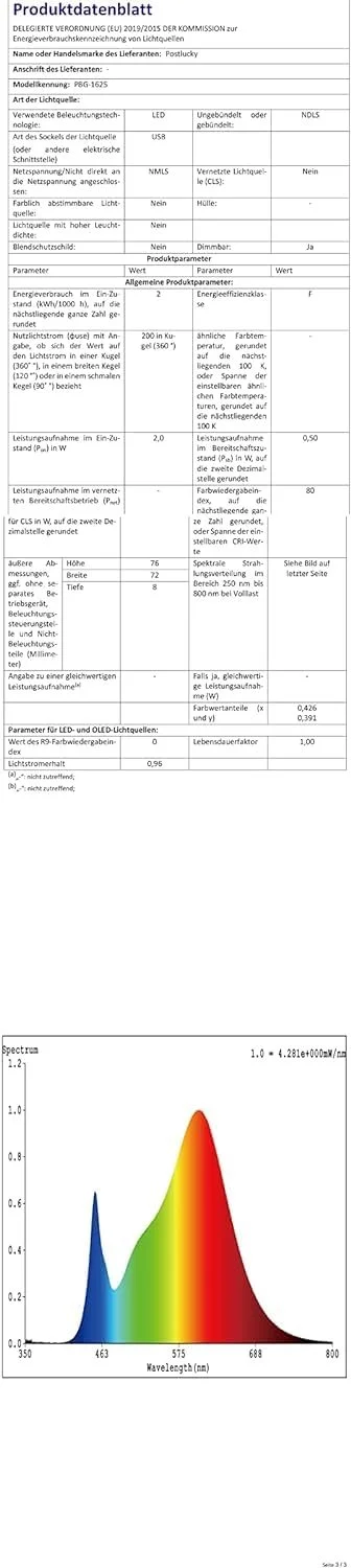 Настільна лампа Postlucky LED Outdoor Wireless IP44 8-40 годин RGB Dimmable Touch USB-C, фото №8