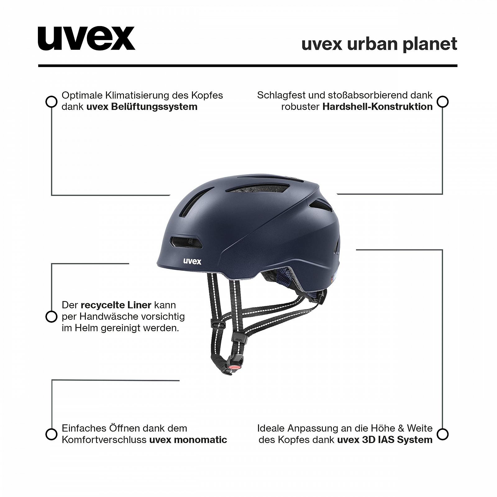 Шлем Uvex Urban Planet, фото №6