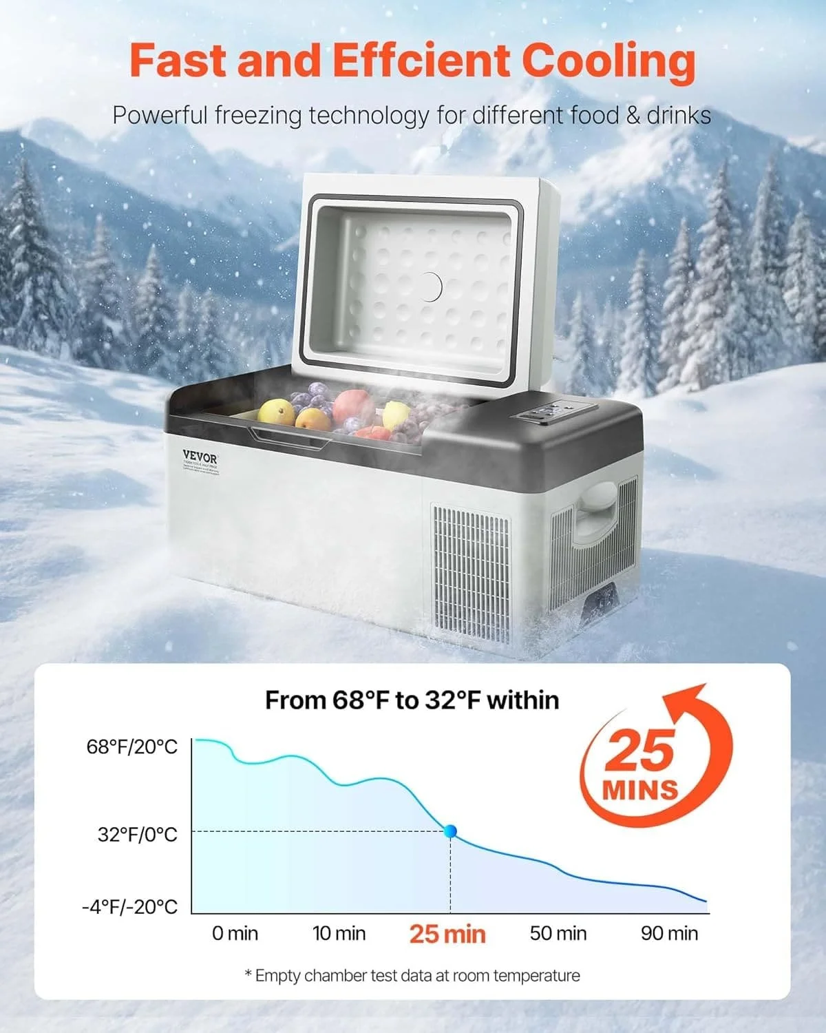 Автохолодильник VEVOR SH-C20 Grey, фото №3