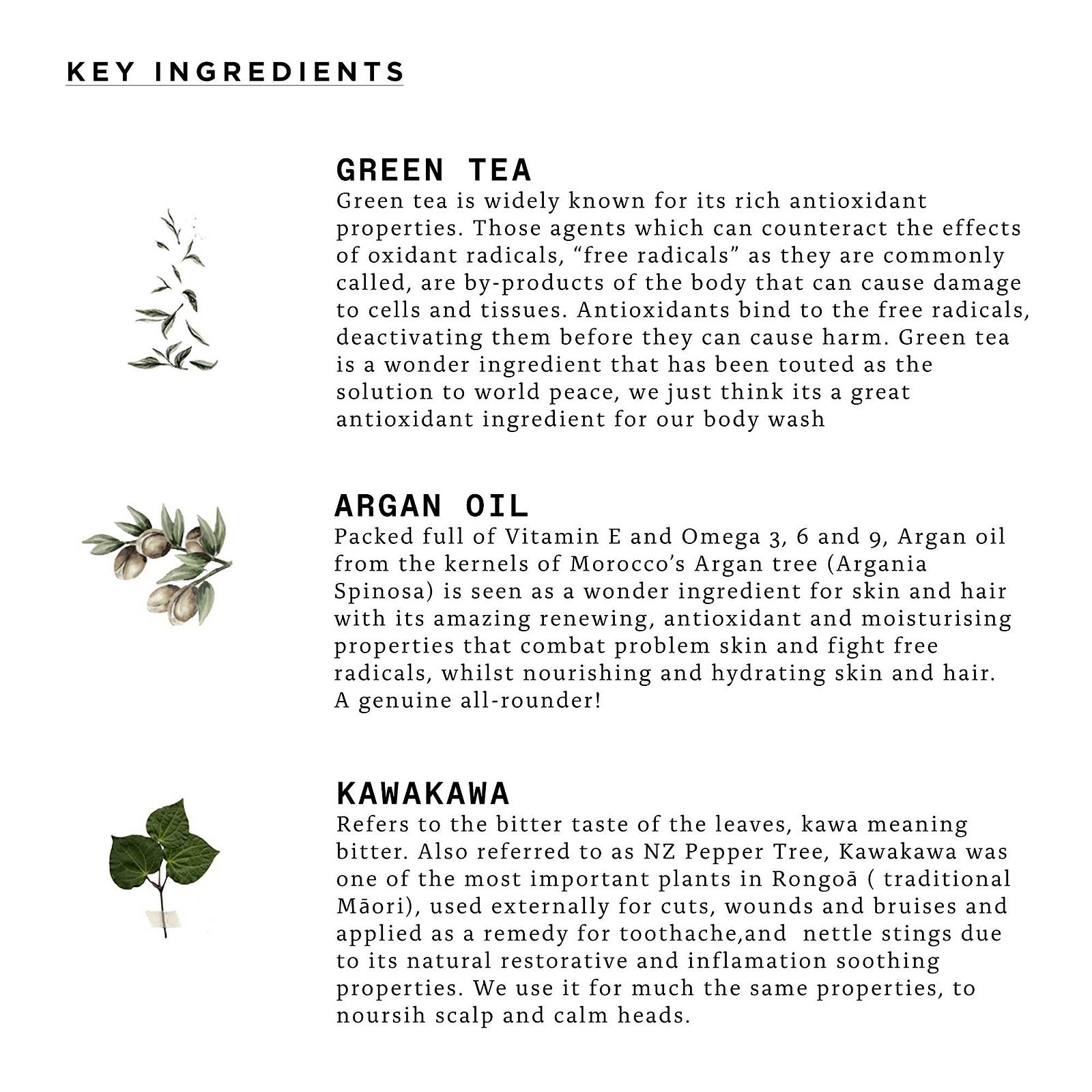 Гель для душу Triumph & Disaster YLF All Purpose Wash, фото №4