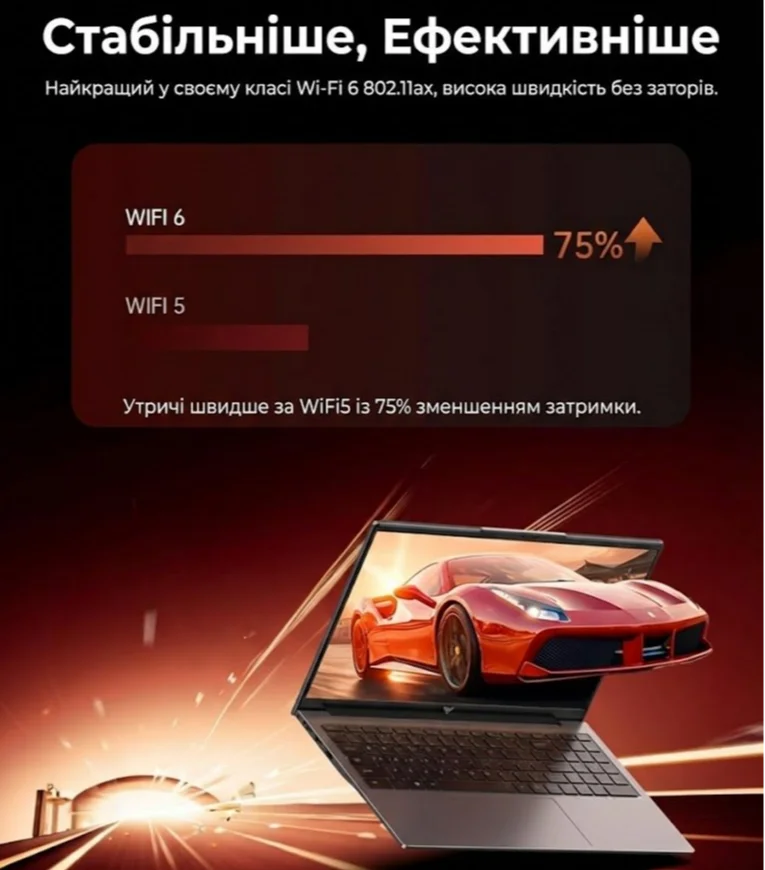 Ноутбук 15.6" Tivique LX15 PRO AMD Ryzen 7 7730U RAM 16GB SSD 512GB Windows 11 (UKR), фото №6