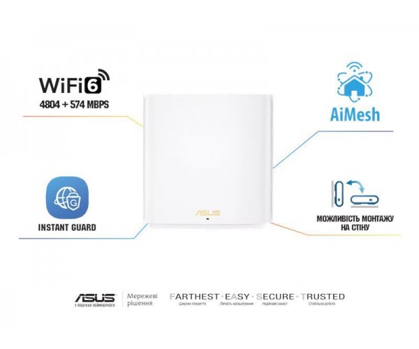 ASUS Маршрутизатор ZenWiFi XD6S 1PK 1xGE LAN WAN MU-MIMO OFDMA MESH, фото №5 ASUS Маршрутизатор ZenWiFi XD6S 1PK 1xGE LAN WAN MU-MIMO OFDMA MESH, фото №5