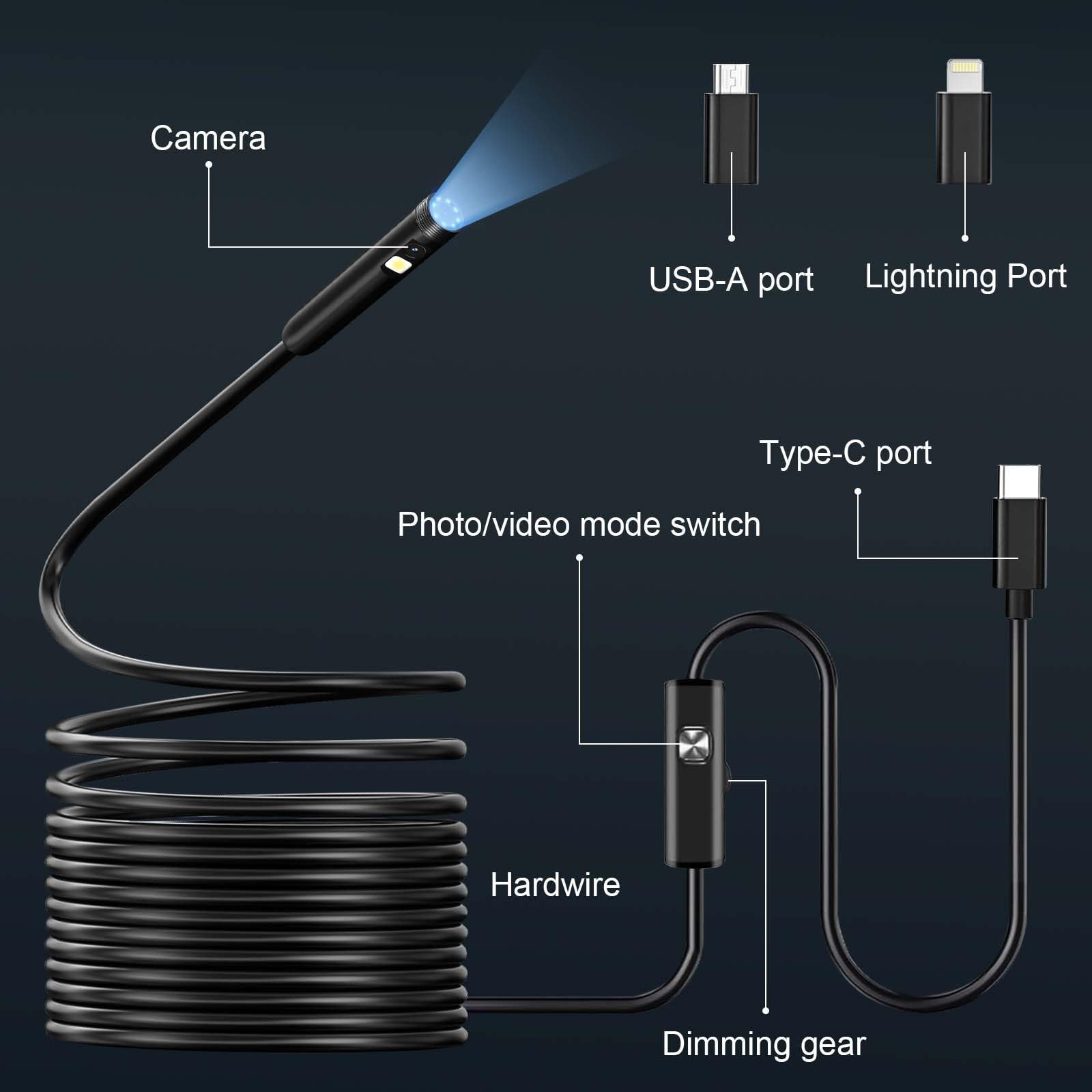 Інспекційна камера Ендоскоп H8W8H з подвійними лінзами 1920HD з 8+1 LED підсвічуванням, 15 футів напівтвердий кабель, IP67 водонепроникність для Android та iOS, фото №6