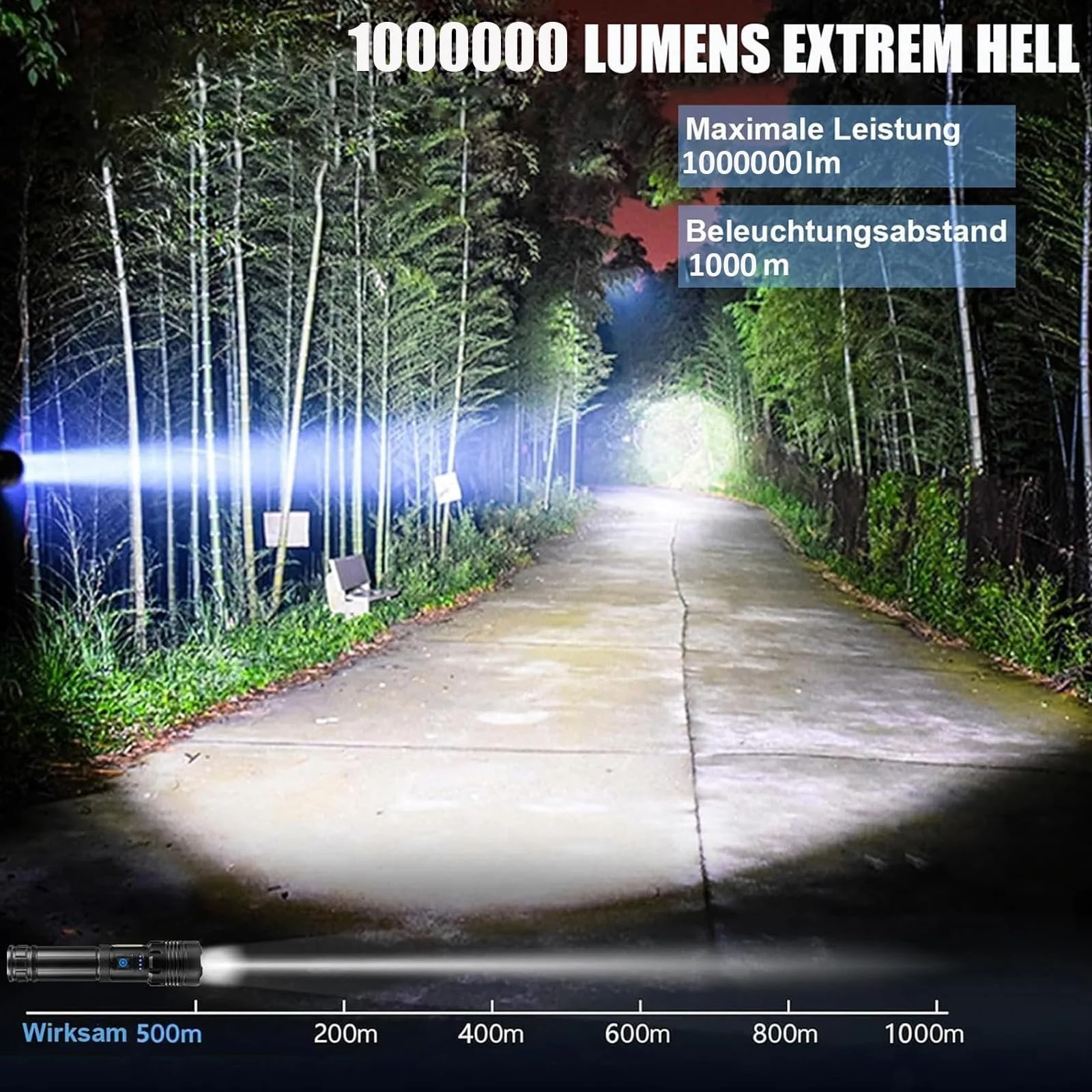 Ліхтар LED Перезаряджуваний 1000000 Люменів, Надзвичайно Яскравий Зумівний Тактичний з 7 Режимами Освітлення та Тривалим Часом Роботи, фото №2