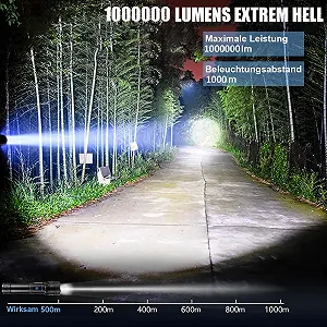 Ліхтар LED Перезаряджуваний 1000000 Люменів, Надзвичайно Яскравий Зумівний Тактичний з 7 Режимами Освітлення та Тривалим Часом Роботи synthetic.ua - Фото 1