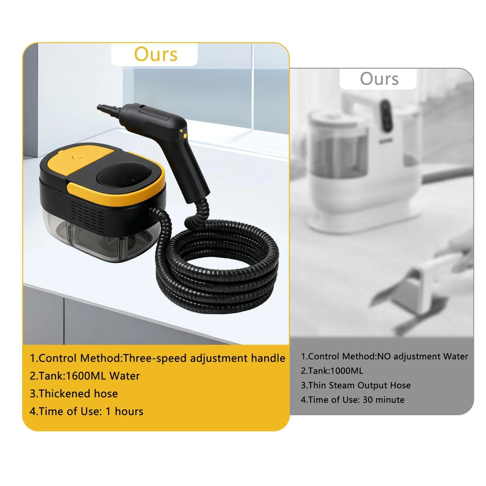 Ручний пароочисник 2500 W 1.6 л 3 швидкості 3 bar Портативний, фото №6 Ручний пароочисник 2500 W 1.6 л 3 швидкості 3 bar Портативний, фото №6