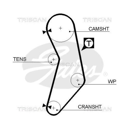 Комплект ременя ГРМ TRISCAN 8647 15016 для FIAT LANCIA, фото №2 Комплект ременя ГРМ TRISCAN 8647 15016 для FIAT LANCIA, фото №2