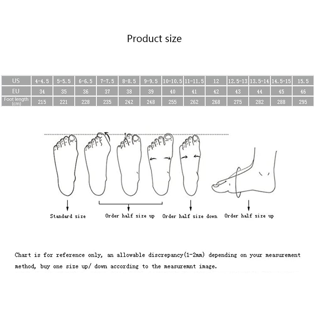 Босоножки на каблуке Женские, фото №3 Босоножки на каблуке Женские, фото №3