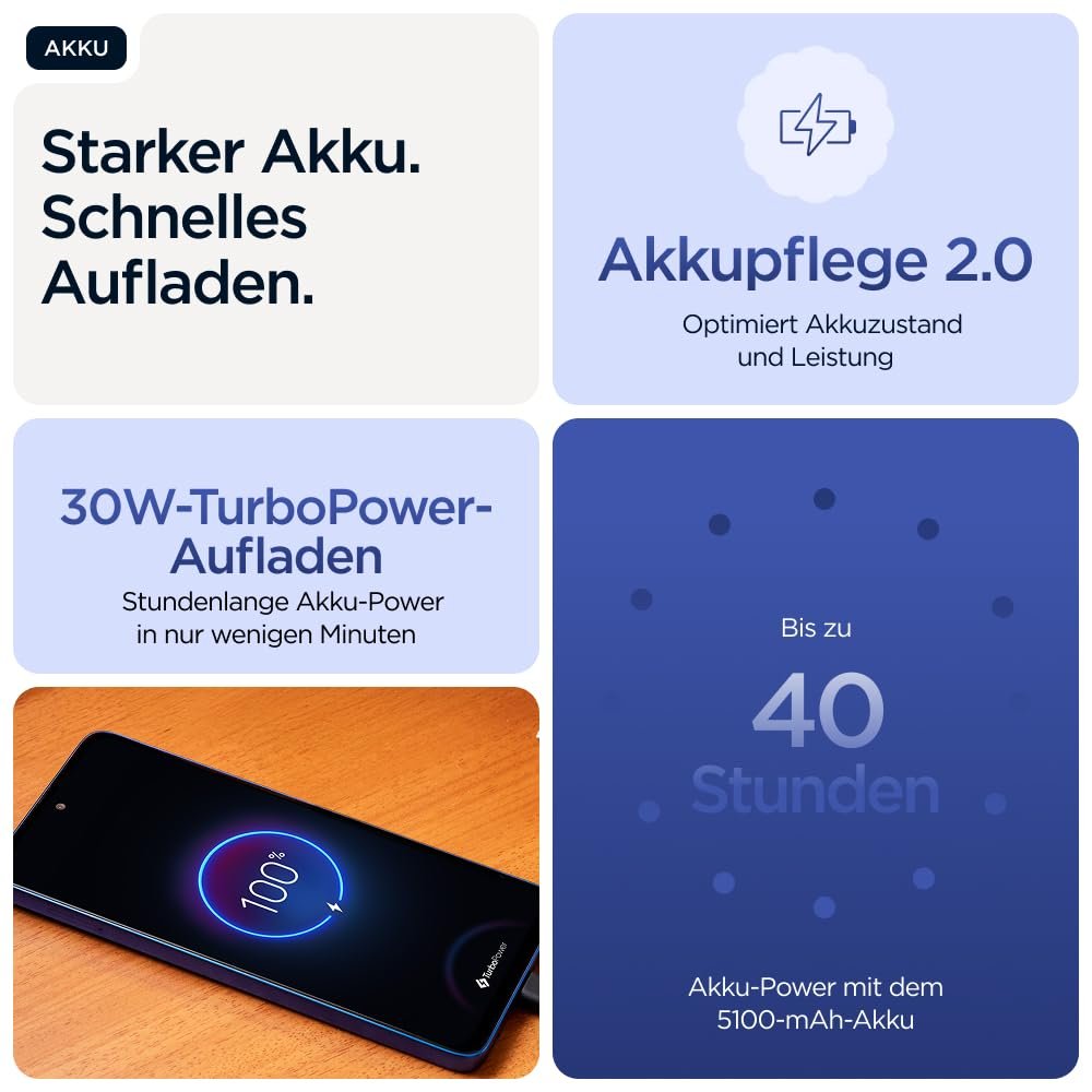 Смартфон Motorola Moto g56 5G 6,72" FHD+ 50МП Moto-AI 8/256ГБ 5100мАг Android 15 Pantone Dazzling Blue + Захисний чохол, фото №6 Смартфон Motorola Moto g56 5G 6,72" FHD+ 50МП Moto-AI 8/256ГБ 5100мАг Android 15 Pantone Dazzling Blue + Захисний чохол, фото №6