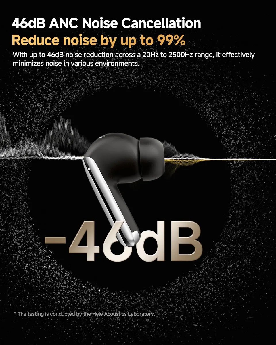 Навушники QCY MeloBuds Pro Hi-Res LDAC Hybrid ANC BT5.3 Black, фото №10