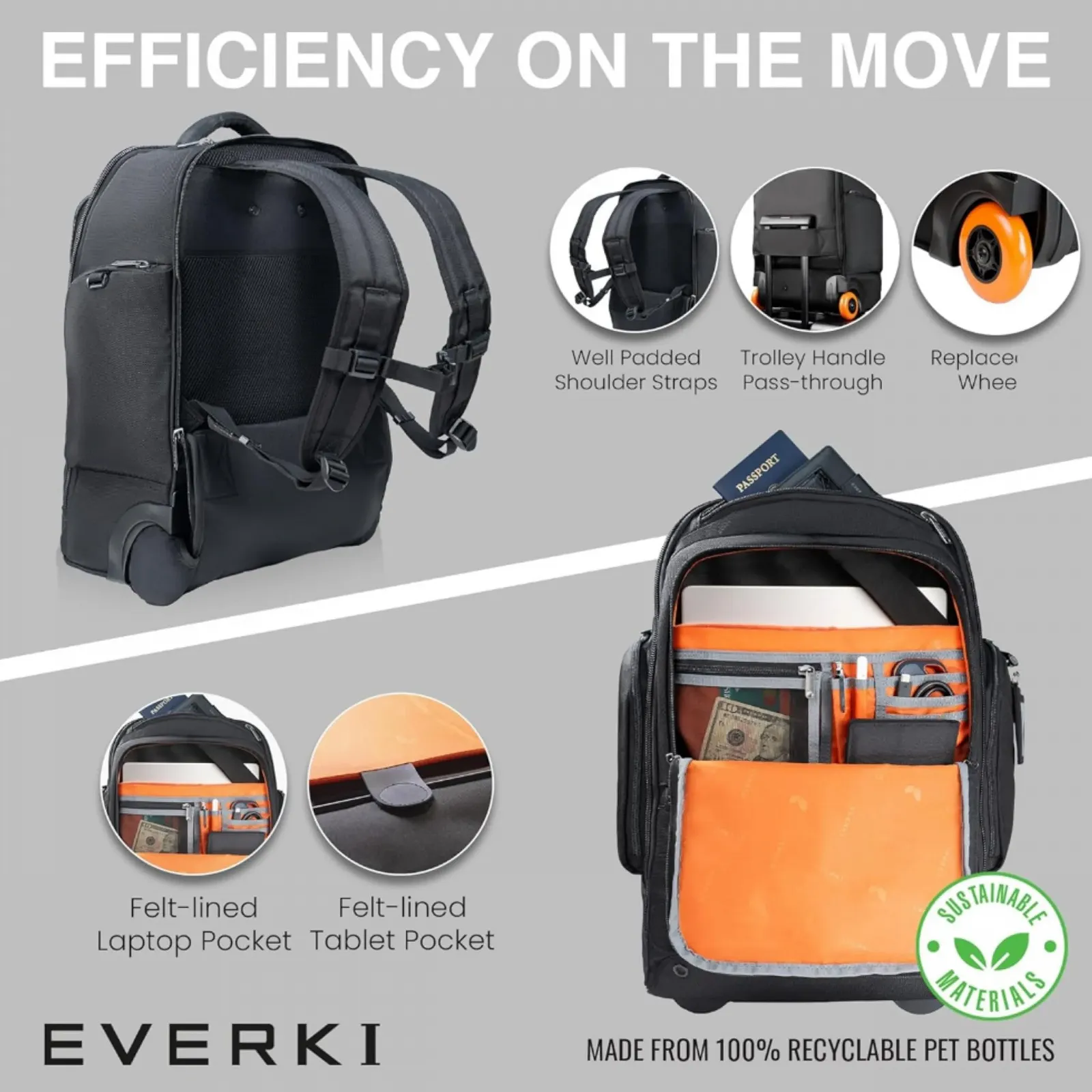 Рюкзак Everki 123 15.6 дюймів на колесах Black, фото №5 Рюкзак Everki 123 15.6 дюймів на колесах Black, фото №5