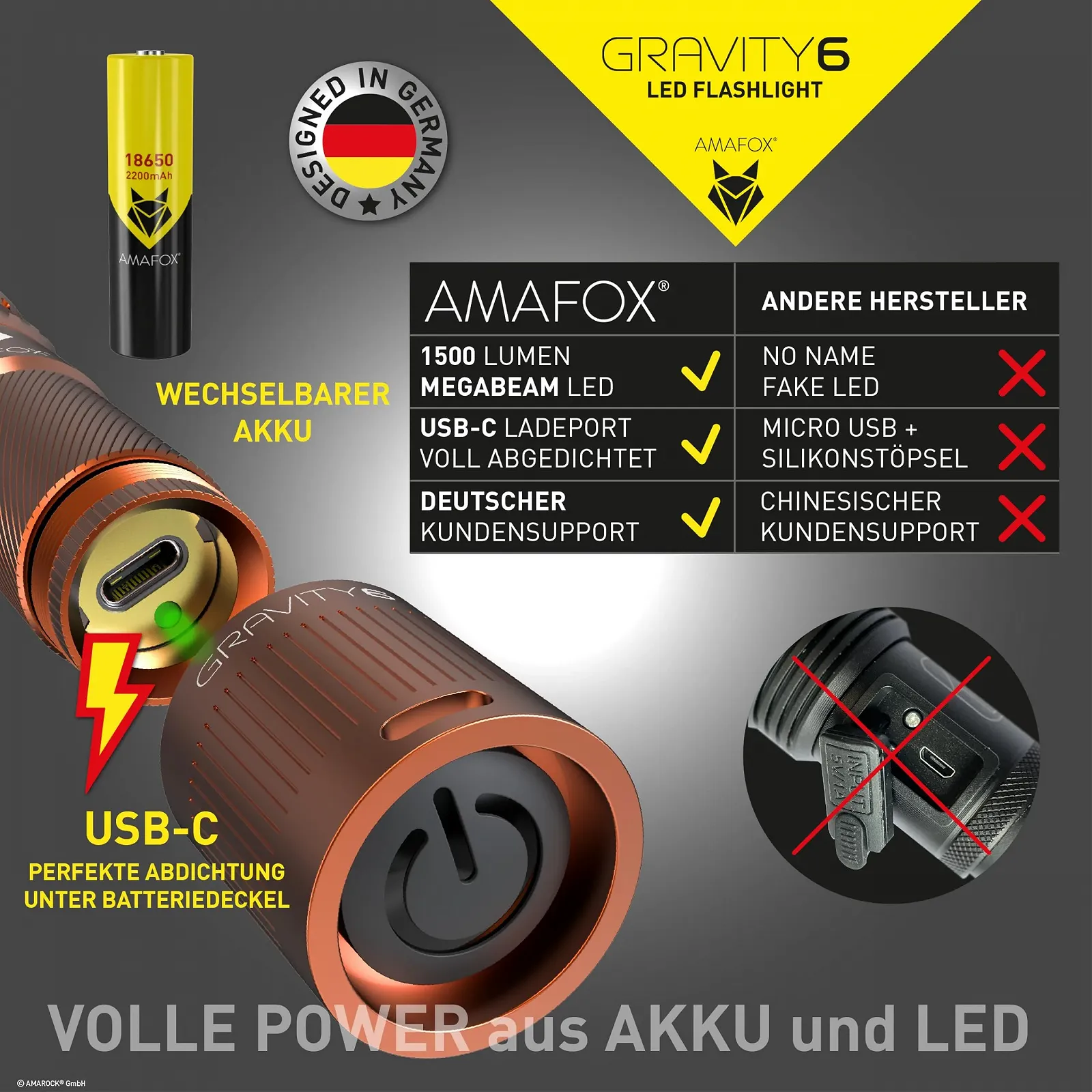 Фонарь LED G6 Xenon Megabeam High Performance Аккумуляторный Бронзовый, фото №4