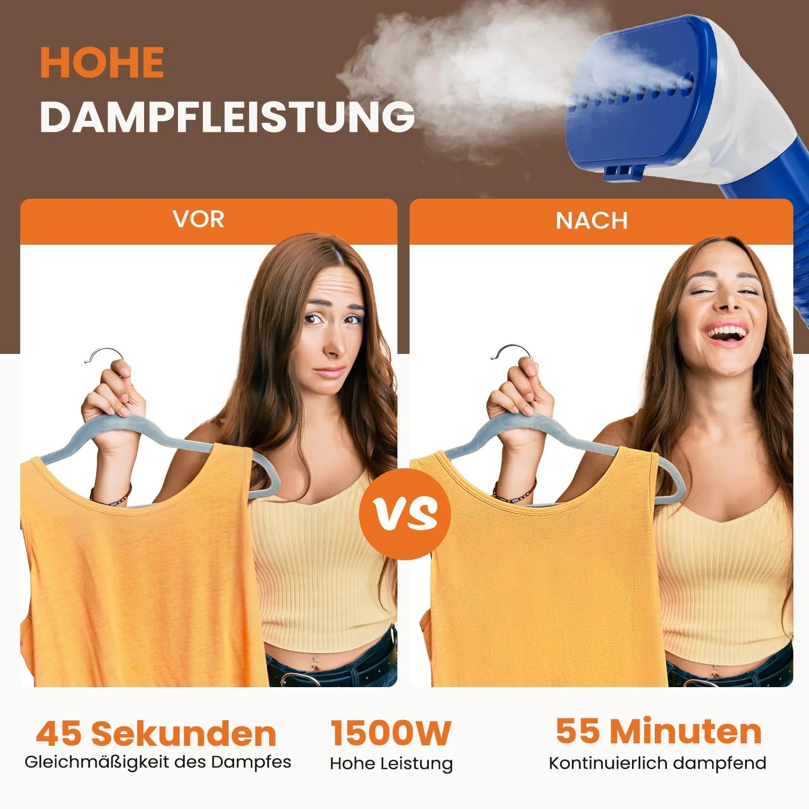 Вертикальний відпарювач Sweetcrispy 1500W 1.7L Професійний 45S нагрівання, фото №4