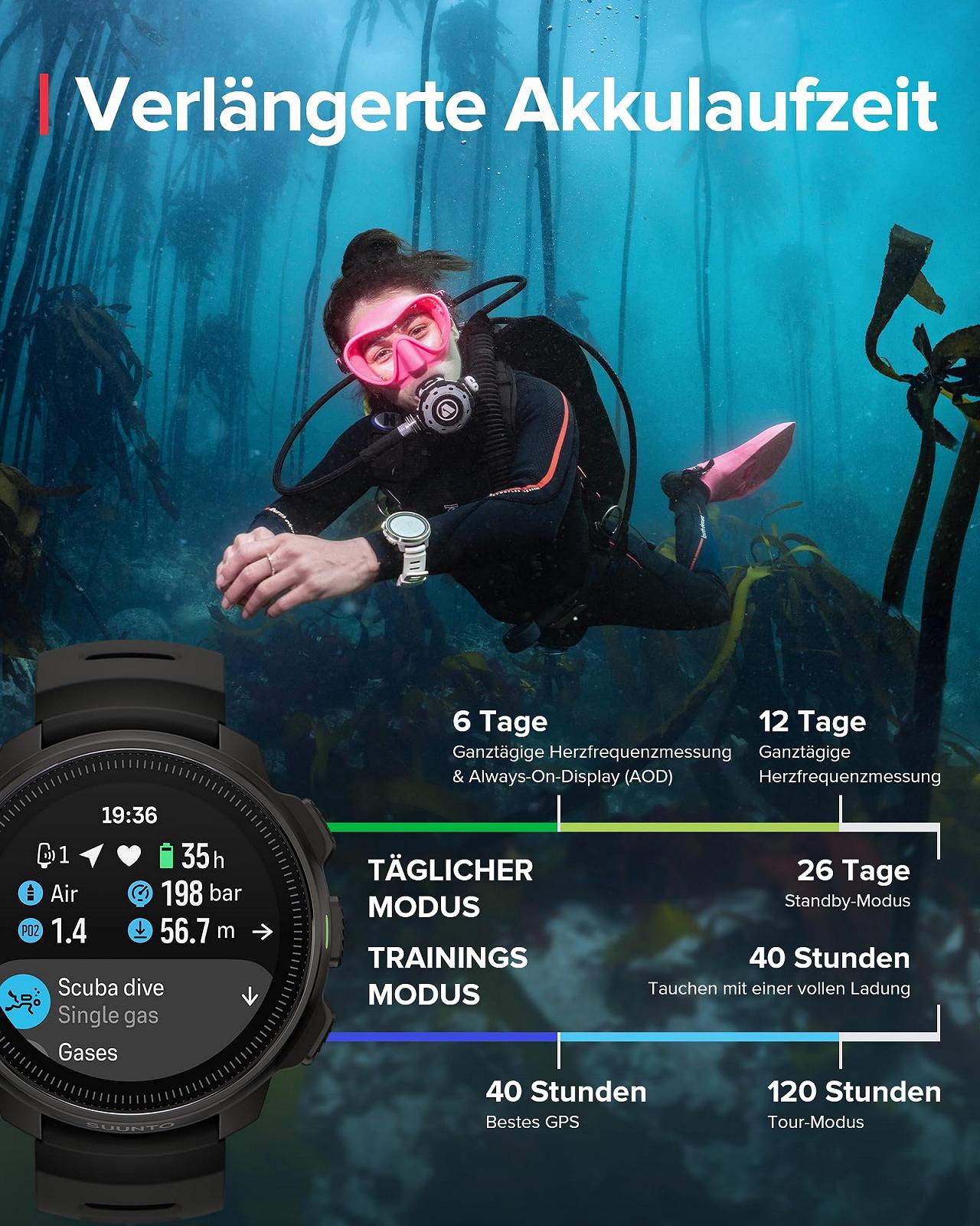 Смарт-годинник та спортивний годинник SUUNTO Ocean, AMOLED екран, водонепроникність 100 м, двочастотний GPS, автономна карта, 95+ видів спорту, відстеження HRV та якості сну, 40 годин роботи батареї в режимі дайвінгу, фото №3