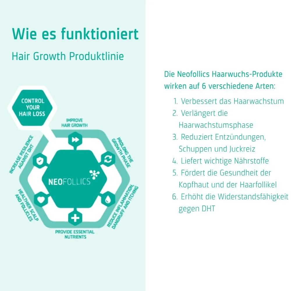 Лосьйон Neofollics Стимулюючий ріст волосся - Стимулюючий ріст волосся, фото №7