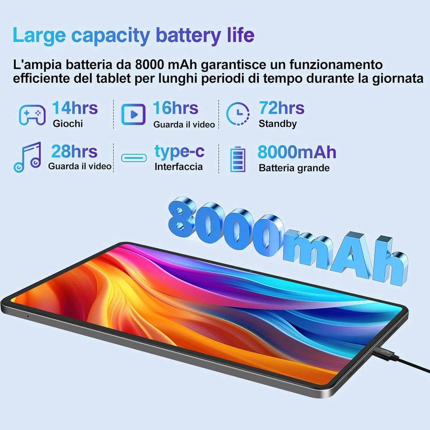 Планшет 12" 2K MEBERRY M8 10+6/128Gb 8 ядер Android 13 8000 mAh Серый, фото №5