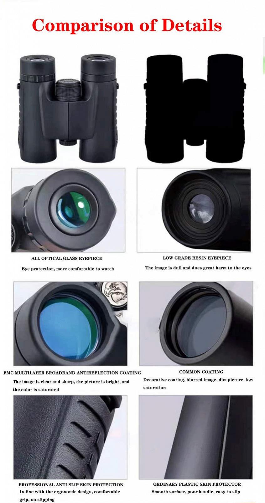 Fernglas Spacmirrors с ночным видением и легкой фокусировкой для детей, фото №3 Fernglas Spacmirrors с ночным видением и легкой фокусировкой для детей, фото №3