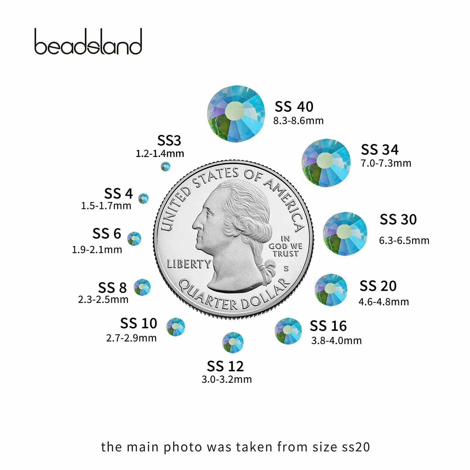 Стрази Кристал Aquamarin SS10 2,7–2,9 мм (2880 шт. в упаковці), фото №3