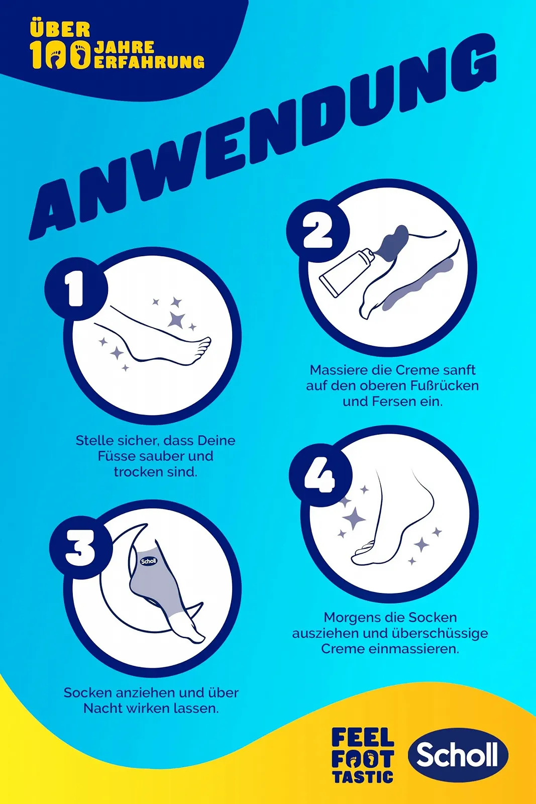 Набор для ухода за ногами Scholl Overnight крем 60 мл и гелевые носочки, 1 пара, фото №6