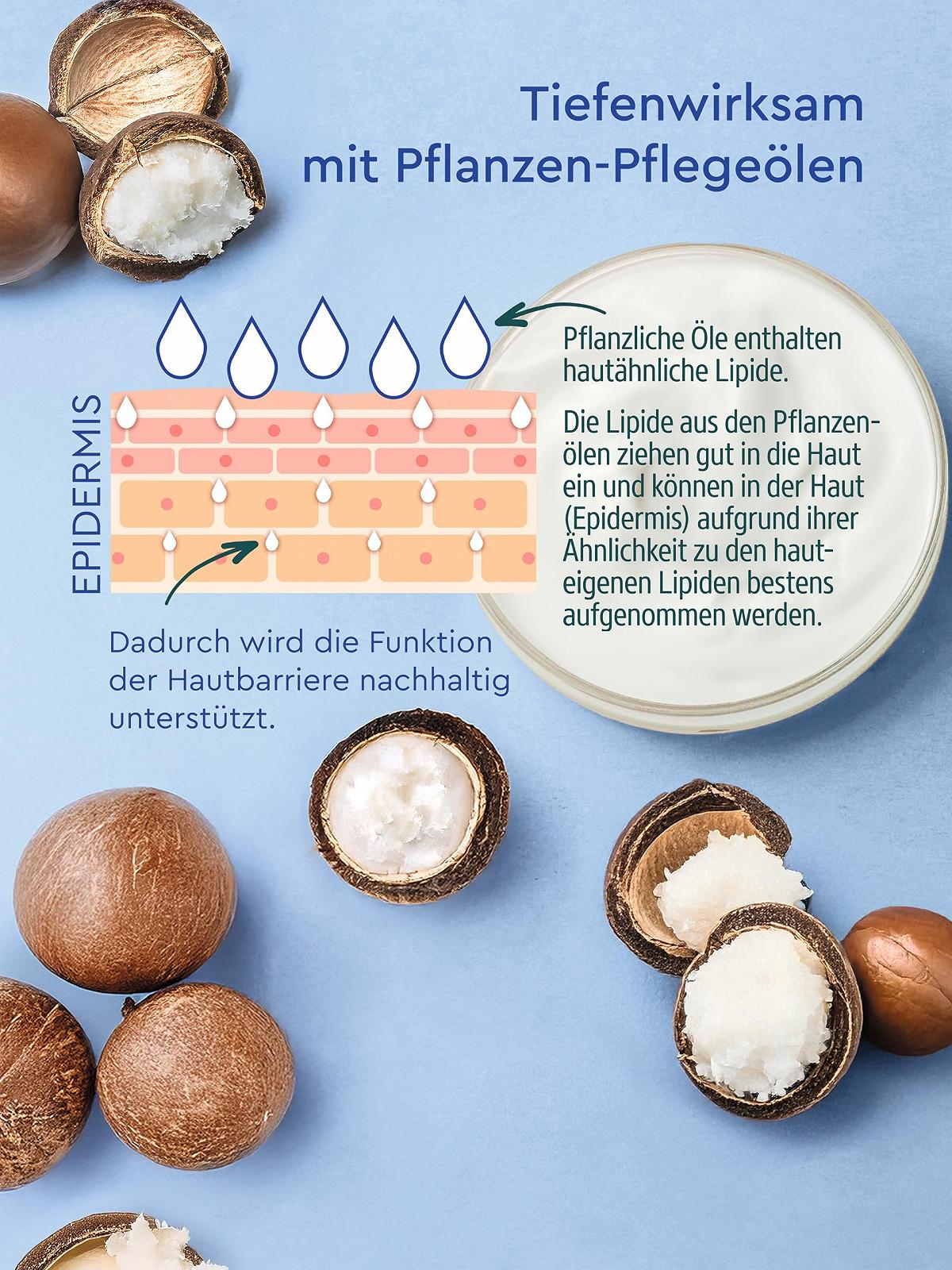 Лосьон для тела Kneipp Rich / Для сухой кожи / 200 мл, фото №3