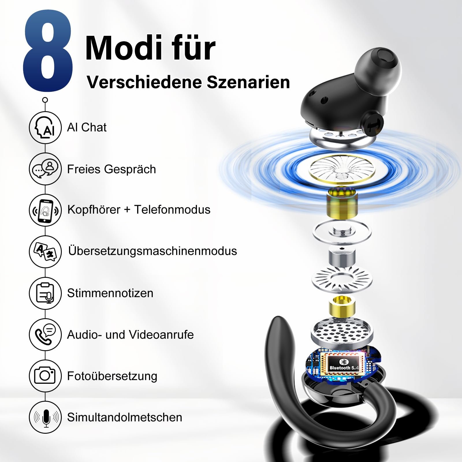 Навушники-перекладач AI, Bluetooth 5.4 3-в-1 для перекладу голосу в реальному часі, 164 мови, фото №3