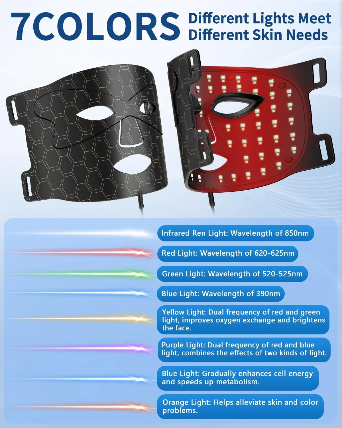 LED Маска для обличчя Світлотерапія Червоне світло для обличчя 7 кольорів, фото №3 LED Маска для обличчя Світлотерапія Червоне світло для обличчя 7 кольорів, фото №3