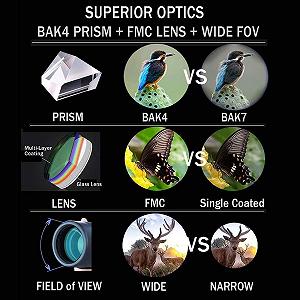 Монокуляр-Teleskop 16x52 компактний synthetic.ua - Фото 1