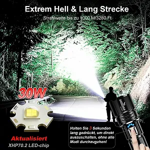 Фонарь Shadowhawk LED 10000 люмен, чрезвычайно яркий, USB перезаряжаемый, тактический фонарь с кобурой CREE XHP70.2, IP67 водонепроницаемый, 5 режимов освещения, для кемпинга, пешего туризма, чрезвычайных ситуаций (26650 аккумулятор) synthetic.ua - Фото 1