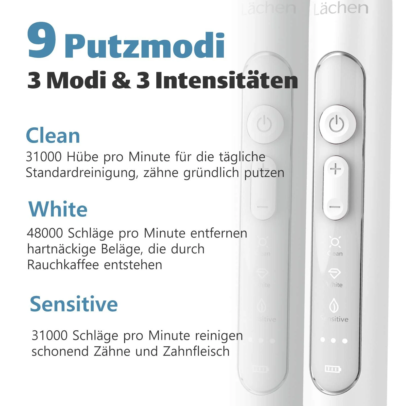 Звуковая зубная щетка Lächen 3 режима с дорожным чехлом, фото №3